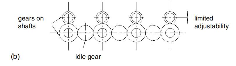 profile roll forming