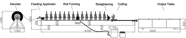 跟踪剪 卷帘门 龙骨 角钢