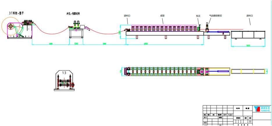 电气柜C型材流程图